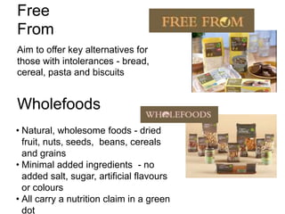 Free
From
Aim to offer key alternatives for
those with intolerances - bread,
cereal, pasta and biscuits

Wholefoods
• Natu...