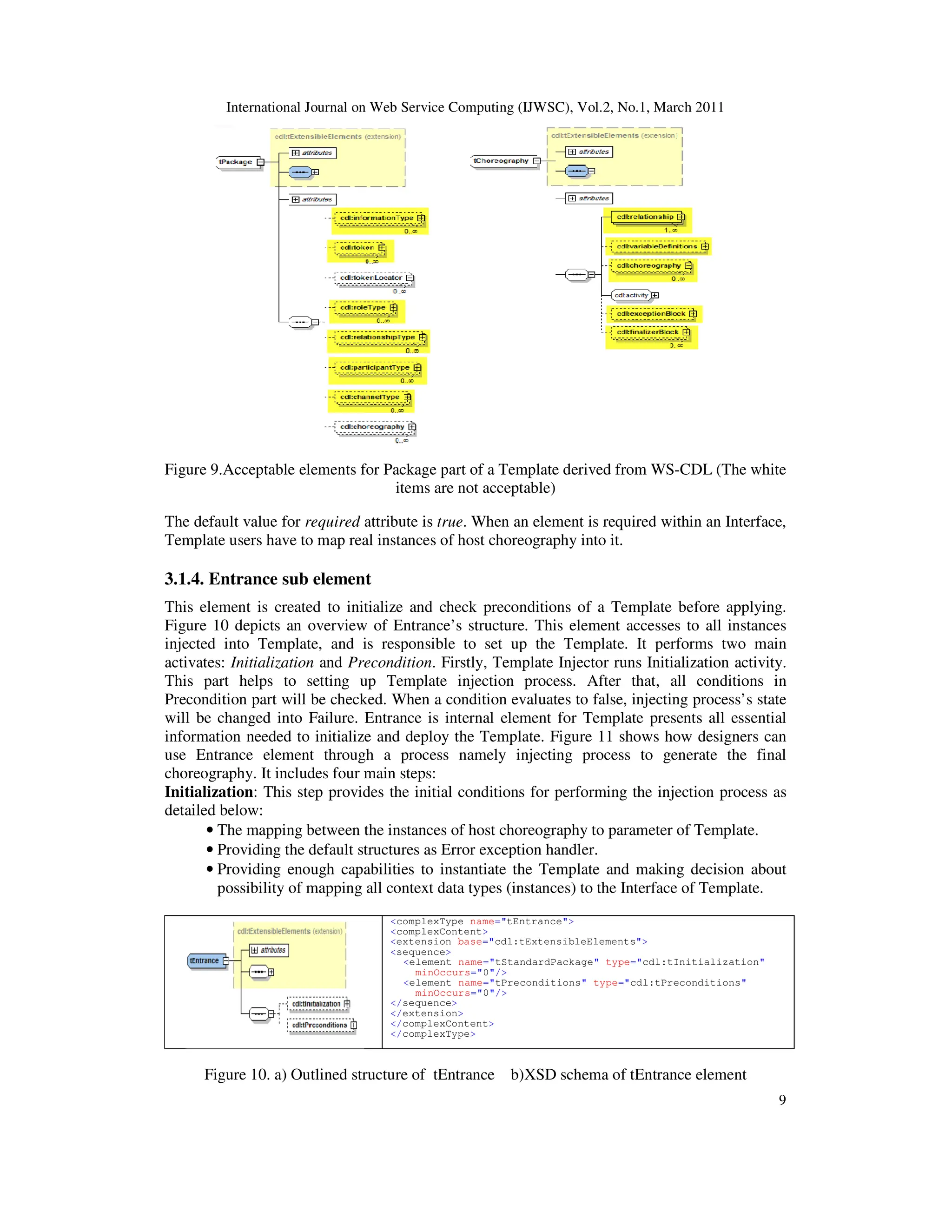 International Journal on Web Service Computing (IJWSC), Vol.2, No.1, March 2011
9
Figure 9.Acceptable elements for Package part of a Template derived from WS-CDL (The white
items are not acceptable)
The default value for required attribute is true. When an element is required within an Interface,
Template users have to map real instances of host choreography into it.
3.1.4. Entrance sub element
This element is created to initialize and check preconditions of a Template before applying.
Figure 10 depicts an overview of Entrance’s structure. This element accesses to all instances
injected into Template, and is responsible to set up the Template. It performs two main
activates: Initialization and Precondition. Firstly, Template Injector runs Initialization activity.
This part helps to setting up Template injection process. After that, all conditions in
Precondition part will be checked. When a condition evaluates to false, injecting process’s state
will be changed into Failure. Entrance is internal element for Template presents all essential
information needed to initialize and deploy the Template. Figure 11 shows how designers can
use Entrance element through a process namely injecting process to generate the final
choreography. It includes four main steps:
Initialization: This step provides the initial conditions for performing the injection process as
detailed below:
• The mapping between the instances of host choreography to parameter of Template.
• Providing the default structures as Error exception handler.
• Providing enough capabilities to instantiate the Template and making decision about
possibility of mapping all context data types (instances) to the Interface of Template.
<complexType name="tEntrance">
<complexContent>
<extension base="cdl:tExtensibleElements">
<sequence>
<element name="tStandardPackage" type="cdl:tInitialization"
minOccurs="0"/>
<element name="tPreconditions" type="cdl:tPreconditions"
minOccurs="0"/>
</sequence>
</extension>
</complexContent>
</complexType>
Figure 10. a) Outlined structure of tEntrance b)XSD schema of tEntrance element
 