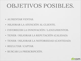 OBJETIVOS POSIBLES.
•

AUMENTAR VENTAS.	


•

MEJORAR LA ATENCIÓN AL CLIENTE.	


•

FAVORECER LA INNOVACIÓN / LANZAMIENTOS.	


•

TENER / MEJORAR LA REPUTACIÓN (CALIDAD)	


•

TENER / MEJORAR LA NOTORIEDAD (CANTIDAD)	


•

RECLUTAR / CAPTAR.	


•

BUSCAR LA PRESCRIPCIÓN.

 