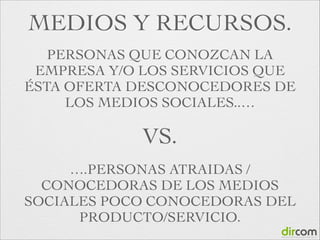 MEDIOS Y RECURSOS.
PERSONAS QUE CONOZCAN LA
EMPRESA Y/O LOS SERVICIOS QUE
ÉSTA OFERTA DESCONOCEDORES DE
LOS MEDIOS SOCIALES..…	


VS.	

….PERSONAS ATRAIDAS /
CONOCEDORAS DE LOS MEDIOS
SOCIALES POCO CONOCEDORAS DEL
PRODUCTO/SERVICIO.

 
