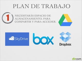 PLAN DE TRABAJO

1

NECESITARÁS ESPACIO DE
ALMACENAMIENTO, PARA
COMPARTIR Y PARA ACCEDER.

 