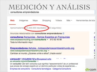 MEDICIÓN Y ANÁLISIS

 