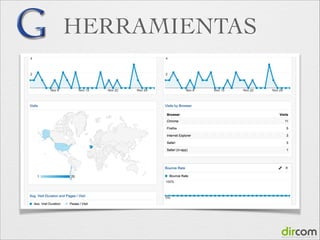 HERRAMIENTAS

 