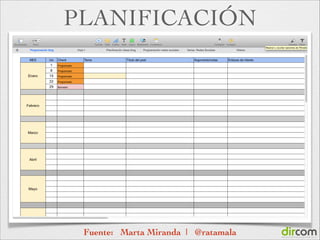 PLANIFICACIÓN

Fuente: Marta Miranda | @ratamala

 