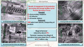 Media briefing in National Defence Control Centre. “Russian Federation Armed Forces fighting against international terrorism. New data”