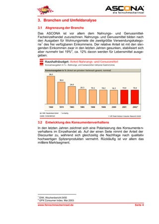 3. Branchen und Umfeldanalyse
3.1     Abgrenzung der Branche
Das ASCONA ist vor allem dem Nahrungs- und Genussmittel-
Facheinzelhandel zuzurechnen. Nahrungs- und Genussmittel bilden nach
den Ausgaben für Wohnungsmiete die zweitgrößte Verwendungskatego-
rie1 des frei verfügbaren Einkommens. Der relative Anteil ist mit den stei-
genden Einkommen zwar in den letzten Jahren gesunken, stabilisiert sich
aber nunmehr bei 19%2, ca. 12% davon werden für Lebensmittel ausge-
geben.




3.2     Entwicklung des Konsumentenverhaltens
In den letzten Jahren zeichnet sich eine Polarisierung des Konsumente n-
verhaltens im Einzelhandel ab. Auf der einen Seite nimmt der Anteil der
Discounter zu, während sich gleichzeitig die Nachfrage nach qualitativ
hochwertigen Spitzenprodukten vermehrt. Rückläufig ist vor allem das
mittlere Marktsegment.




1
    DIW, Wochenbericht 9/00
2
    GFK Consumer Index, Mai 2003
www.feinschmeckerinsel.de                                           Seite 4
 