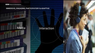 Media Interaction Personal
IMMERSIVE, ENGAGING, PARTICIPATORY & ADAPTIVE
23
 