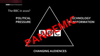 The BBC in 2020?
POLITICAL
PRESSURE
TECHNOLOGY
TRANSFORMATION
CHANGING AUDIENCES
 
