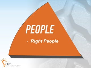 The_EOS_Powerpoint_Presentation | PPT