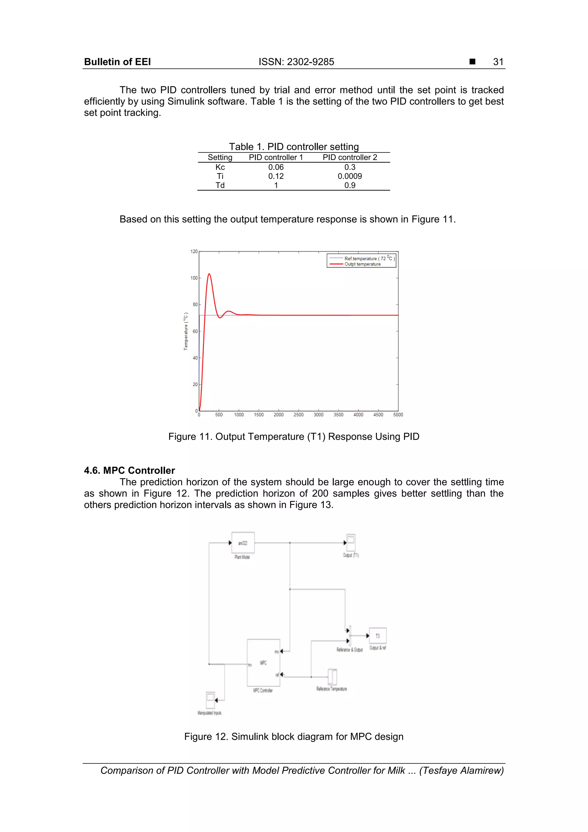 Comparison of PID Controller with Model Predictive Controller for Milk ...