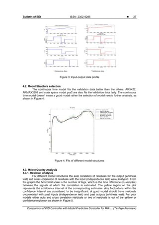Comparison of PID Controller with Model Predictive Controller for Milk ...