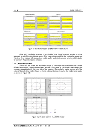Comparison of PID Controller with Model Predictive Controller for Milk ...