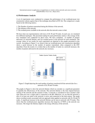 Workload-Aware Tree Construction Algorithm for Wireless Sensor Networks ...