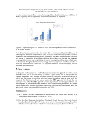 Workload-Aware Tree Construction Algorithm for Wireless Sensor Networks ...