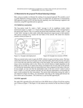 Workload-Aware Tree Construction Algorithm for Wireless Sensor Networks ...