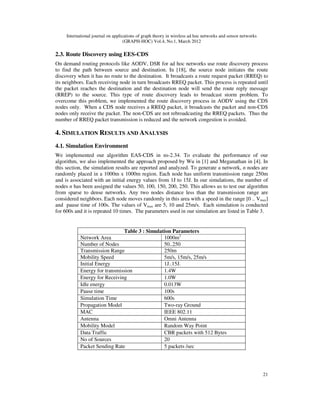 International journal on applications of graph theory in wireless ad hoc networks and sensor networks
(GRAPH-HOC) Vol.4, No.1, March 2012
21
2.3. Route Discovery using EES-CDS
On demand routing protocols like AODV, DSR for ad hoc networks use route discovery process
to find the path between source and destination. In [18], the source node initiates the route
discovery when it has no route to the destination. It broadcasts a route request packet (RREQ) to
its neighbors. Each receiving node in turn broadcasts RREQ packet. This process is repeated until
the packet reaches the destination and the destination node will send the route reply message
(RREP) to the source. This type of route discovery leads to broadcast storm problem. To
overcome this problem, we implemented the route discovery process in AODV using the CDS
nodes only. When a CDS node receives a RREQ packet, it broadcasts the packet and non-CDS
nodes only receive the packet. The non-CDS are not rebroadcasting the RREQ packets. Thus the
number of RREQ packet transmission is reduced and the network congestion is avoided.
4. SIMULATION RESULTS AND ANALYSIS
4.1. Simulation Environment
We implemented our algorithm EAS-CDS in ns-2.34. To evaluate the performance of our
algorithm, we also implemented the approach proposed by Wu in [1] and Meganathan in [4]. In
this section, the simulation results are reported and analyzed. To generate a network, n nodes are
randomly placed in a 1000m x 1000m region. Each node has uniform transmission range 250m
and is associated with an initial energy values from 1J to 15J. In our simulations, the number of
nodes n has been assigned the values 50, 100, 150, 200, 250. This allows us to test our algorithm
from sparse to dense networks. Any two nodes distance less than the transmission range are
considered neighbors. Each node moves randomly in this area with a speed in the range [0 .. Vmax]
and pause time of 100s. The values of Vmax are 5, 10 and 25m/s. Each simulation is conducted
for 600s and it is repeated 10 times. The parameters used in our simulation are listed in Table 3.
Table 3 : Simulation Parameters
Network Area 1000m2
Number of Nodes 50..250
Transmission Range 250m
Mobility Speed 5m/s, 15m/s, 25m/s
Initial Energy 1J..15J.
Energy for transmission 1.4W
Energy for Receiving 1.0W
Idle energy 0.013W
Pause time 100s
Simulation Time 600s
Propagation Model Two-ray Ground
MAC IEEE 802.11
Antenna Omni Antenna
Mobility Model Random Way Point
Data Traffic CBR packets with 512 Bytes
No of Sources 20
Packet Sending Rate 5 packets /sec
 