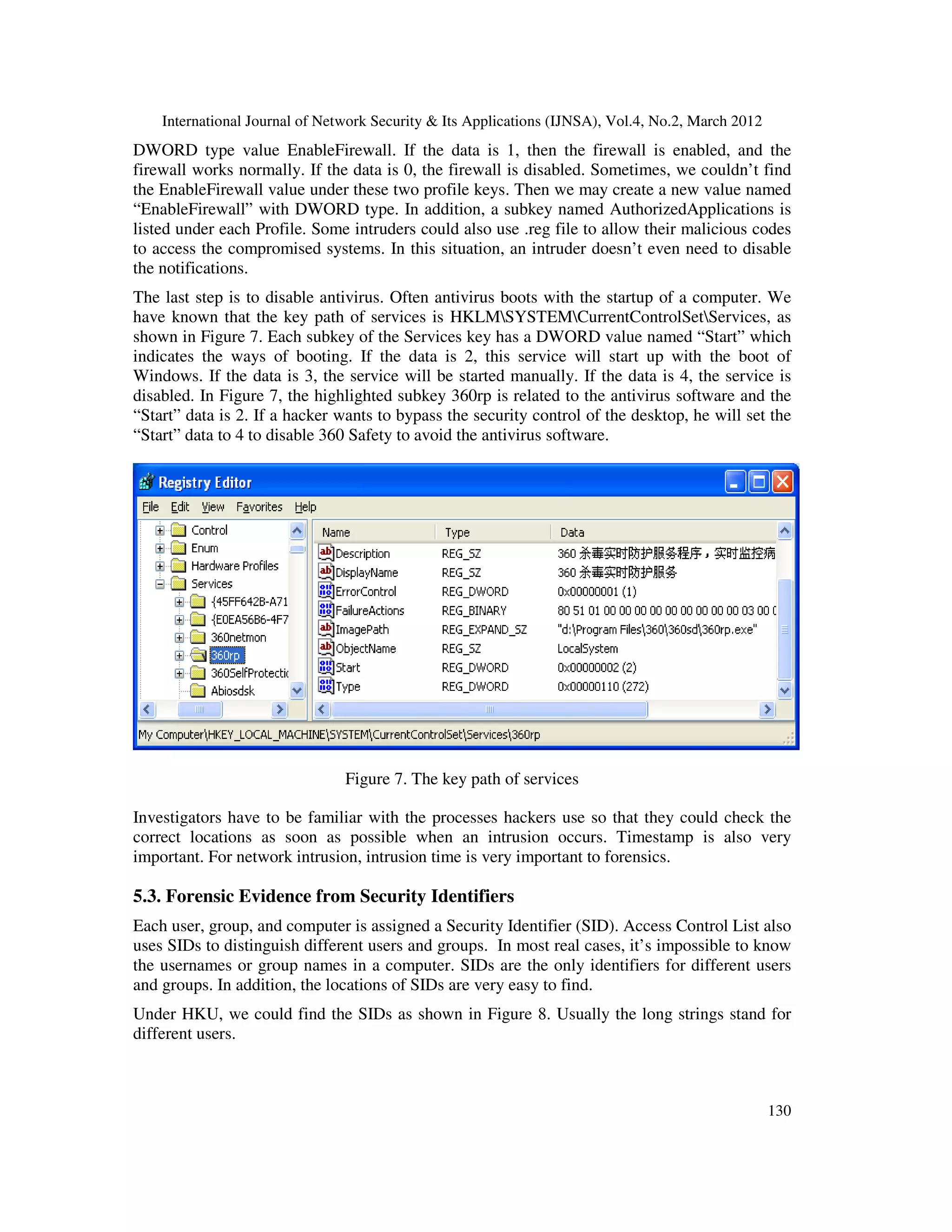 International Journal of Network Security & Its Applications (IJNSA), Vol.4, No.2, March 2012
130
DWORD type value EnableFirewall. If the data is 1, then the firewall is enabled, and the
firewall works normally. If the data is 0, the firewall is disabled. Sometimes, we couldn’t find
the EnableFirewall value under these two profile keys. Then we may create a new value named
“EnableFirewall” with DWORD type. In addition, a subkey named AuthorizedApplications is
listed under each Profile. Some intruders could also use .reg file to allow their malicious codes
to access the compromised systems. In this situation, an intruder doesn’t even need to disable
the notifications.
The last step is to disable antivirus. Often antivirus boots with the startup of a computer. We
have known that the key path of services is HKLMSYSTEMCurrentControlSetServices, as
shown in Figure 7. Each subkey of the Services key has a DWORD value named “Start” which
indicates the ways of booting. If the data is 2, this service will start up with the boot of
Windows. If the data is 3, the service will be started manually. If the data is 4, the service is
disabled. In Figure 7, the highlighted subkey 360rp is related to the antivirus software and the
“Start” data is 2. If a hacker wants to bypass the security control of the desktop, he will set the
“Start” data to 4 to disable 360 Safety to avoid the antivirus software.
Figure 7. The key path of services
Investigators have to be familiar with the processes hackers use so that they could check the
correct locations as soon as possible when an intrusion occurs. Timestamp is also very
important. For network intrusion, intrusion time is very important to forensics.
5.3. Forensic Evidence from Security Identifiers
Each user, group, and computer is assigned a Security Identifier (SID). Access Control List also
uses SIDs to distinguish different users and groups. In most real cases, it’s impossible to know
the usernames or group names in a computer. SIDs are the only identifiers for different users
and groups. In addition, the locations of SIDs are very easy to find.
Under HKU, we could find the SIDs as shown in Figure 8. Usually the long strings stand for
different users.
 