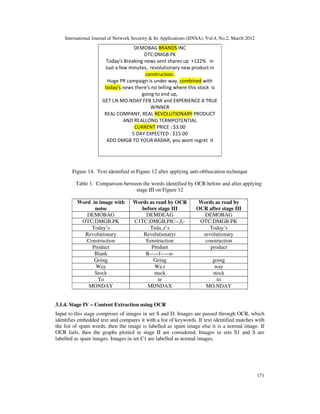 International Journal of Network Security & Its Applications (IJNSA), Vol.4, No.2, March 2012
171
DEMOBAG BRANDS INC
OTC:DMGB.PK
Today's Breaking news sent shares up +122% in
Just a few minutes, revolutionary new product in
construction.
Huge PR campaign is under way, combined with
today's news there's no telling where this stock is
going to end up,
GET I,N MO.NDAY FEB 12W and EXPERIENCE A TRUE
WINNER
REAL COMPANY, REAL REVOLUTIONARY PRODUCT
AND REALLONG TERMPOTENTIAL
CURRENT PRICE : $3.00
5 DAY EXPECTED : $15.00
ADD DMGB TO YOUR RADAR, you wont regret it
Figure 14. Text identified in Figure 12 after applying anti-obfuscation technique
Table 1. Comparison between the words identified by OCR before and after applying
stage III on Figure 12
Word in image with
noise
Words as read by OCR
before stage III
Words as read by
OCR after stage III
DEMOBAG DEMDEAG DEMOBAG
OTC:DMGB.PK C1TC:DMGB,PIC--,I,- OTC:DMGB.PK
Today’s Teda.,r’s Today’s
Revolutionary Revelutienaryr revolutionary
Construction Eenstruction construction
Product Preduet product
Blank R-----f-----u-
Going Geing going
Way Wa.r way
Stock stuck stock
To te to
MONDAY MDNDAX MO.NDAY
3.1.4. Stage IV – Content Extraction using OCR
Input to this stage comprises of images in set S and D. Images are passed through OCR, which
identifies embedded text and compares it with a list of keywords. If text identified matches with
the list of spam words, then the image is labelled as spam image else it is a normal image. If
OCR fails, then the graphs plotted in stage II are considered. Images in sets S1 and S are
labelled as spam images. Images in set C1 are labelled as normal images.
 