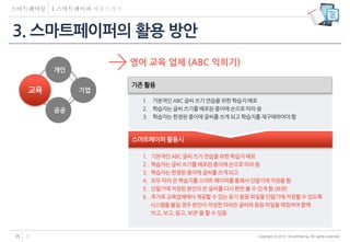 Copyright © 2014 SmartPairing. All rights reserved.15 37
3. 스마트페이퍼의 활용 방안
공공
기업교육
개인
영어 교육 업체 (ABC 익히기)
스마트페이퍼 활용시
기존 활용
1. 기본적인ABC글씨 쓰기 연습을위한 학습지배포
2. 학습자는글씨 쓰기를배포된종이에손으로 따라 씀
3. 학습자는한정된종이에글씨를쓰게 되고 학습지를재구매하여야함
1. 기본적인ABC글씨 쓰기 연습을위한 학습지배포
2. 학습자는글씨 쓰기를배포된종이에손으로따라 씀
3. 학습자는한정된종이에 글씨를쓰게 되고
4. 모두 따라 쓴 학습지를 스마트페이퍼를통해서 단말기에 저장을 함
5. 단말기에저장된본인이 쓴 글씨를 다시 한번 볼 수 있게 함 (보관)
6. 추가로교육업체에서 제공할 수 있는 듣기 음원 파일을 단말기에저장할 수 있도록
시스템을 붙일 경우 본인이 작성한따라쓴 글씨와 음원 파일을매칭하여함께
‘쓰고, 보고, 듣고, 보관’ 을 할 수 있음
 