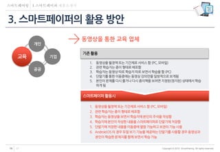 Copyright © 2014 SmartPairing. All rights reserved.16 37
3. 스마트페이퍼의 활용 방안
공공
기업
동영상을 통한 교육 업체
교육
개인
스마트페이퍼 활용시
기존 활용
1. 동영상을월정액또는 기간제로서비스 함 (PC,모바일)
2. 관련 학습지는종이 형태로 배포함
3. 학습자는동영상따로 학습지따로 보면서 학습을 함 (PC)
4. 단말기를통한 이동중에는 동영상강의만을일방적으로보게됨
5. 본인이문제를 다시 풀거나 다시 종이책을 보려면 지정된(정지된)상태에서학습
하게 됨
1. 동영상을월정액또는 기간제로서비스 함 (PC,모바일)
2. 관련 학습지는종이 형태로 배포함
3. 학습자는동영상을보면서학습지에본인의주석을작성함
4. 학습지에본인이작성한 내용을스마트페이퍼로단말기에 저장함
5. 단말기에저장한내용을 이동중에열람 가능하고보관의 기능 사용
6. AndroidOS 의 경우 듀얼 보기 기능을 제공하는단말기를사용할경우 동영상과
본인이학습한문제지를 함께 보면서 학습 가능
 