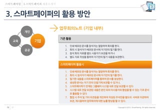 Copyright © 2014 SmartPairing. All rights reserved.19 37
스마트페이퍼 활용시
3. 스마트페이퍼의 활용 방안
기존 활용
1. 인쇄 배포된문서를 참석자는열람하며회의를 한다.
2. 회의 시 참석자가배포된문서에자기만의필기를한다.
3. 참석 회의 자료를별도 사용자가보관을 하거나
4. 별도 자료 작성을통하여 자기만의필기 내용을 보관한다.
1. 인쇄 배포된문서를 참석자는열람하며회의를 한다.
2. 회의 시 참석자가 배포된 문서에자기만의 필기를 한다.
3. 필기한내용을 스마트페이퍼를 통하여 문서를 생성한다.
4. 생성한문서는 자기 만의 단말기에보관할 수 있거나,
5. 스마트페이퍼가연계된그룹웨어시스템내로 전달 보관할수 있다
6. 시스템내로 전달 보관된 내용은본인 외의 타사용자와협업을할 수 있는 기초 문서
로 활용할수 있다
7. 협업 시 주석 및 기타 의견등을개진하여작성된 주석만을 별도의 서버로 이관하여
보관, 재사용하여 업무회의에대한 능률 향상을 할 수 있다.
공공
업무회의노트 (기업 내부)
기업
개인
교육
 