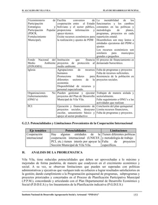 H. ALCALDIA DE VILA VILA                                                    PLAN DE DESARROLLO MUNCIPAL



      Viceministerio    de       Facilita       convenios    Lade   inestabilidad    de     los
      Participación              cooperación entre el Estado funcionarios y los cambios
      Estratégica         y      boliviano y el sector público,
                                                             constantes en las políticas y
      Participación Popular      proporciona información y   metodología        de      planes,
      (PDCR,                     apoyo técnico.              programas, proyectos en cada
      Fortalecimiento            Existe recursos económicos para
                                                             repartición estatal.
      Municipal).                la realización y ajustes de PDM
                                                             Desembolsos son muy lentos a
                                                             entidades ejecutoras del PDM o
                                                             ajustes
                                                             Los recursos económicos son
                                                             similares     para    municipios
                                                             grandes o pequeños
     Fondo Nacional del Institución        que      financia El proceso de financiamiento es
     Medio        Ambiente proyectos de protección al demasiado burocrático.
     (FONAMA)              medio ambiente.
     Iglesia               Agrupaciones      de     recursos Falta de programas y proyectos
                           humanos                           Falta de recursos suficientes.
                           Promociona       líderes     para Resistencia de la población en
                           diferentes sectores de la proyectos sociales.
                           economía
                           Disponibilidad de recursos y
                           personal especializado.
     Organizaciones    No Pueden gestionar y ejecutar Trabajan de manera aislada y
     Gubernamentales       proyectos del Plan de Desarrollo sectorialmente.
     (ONG’s)               Municipal de Vila Vila.           Falta seguimiento a ONG’s a las
                                                             actividades que realizan
     PCI                   Ejecución y financiamiento de Conclusión del plan quinquenal.
                           proyectos sociales, desayuno Limita recursos financieros,
                           escolar, saneamiento básico y Falta de programas y proyectos.
                           apoyo al sector productivo

G.2.3. Potencialidades y Limitaciones Provenientes de la Cooperación Internacional

        Eje temático                   Potencialidades                            Limitaciones
     Cooperación           Hay algunas entidades de la                      Tienen diferentes políticas
     internacional         cooperación internacional (UNICEF,               y metodología de trabajo
                           PCI, etc.) tienen interés por apoyar la          Falta     de    proyectos
                           Sección Municipal de Vila Vila.                  específicos.

H.      ANALISIS DE LA PROBLEMATICA

Vila Vila, tiene reducidas potencialidades que deben ser aprovechadas a lo máximo y
mejoradas de forma paulatina, de manera que coadyuven en el crecimiento económico y
social. A su vez, se observan limitaciones que pueden ser superadas con políticas
administrativas y ejecutivas que vuelquen todo su esfuerzo a lograr resultados satisfactorios en
la gestión; dando cumplimiento a la Programación quinquenal de programas, subprogramas y
proyectos priorizados y concertados en el Proceso de Planificación Participativa Municipal
(.P.P.M.), concordando y articulando con el Plan Departamental de Desarrollo Económico y
Social (P.D.D.E.S.) y los lineamientos de la Planificación indicativa (P.G.D.E.S.)


Instituto Nacional de Desarrollo Agropecuario Social y Artesanal “INDASA”                            153
 