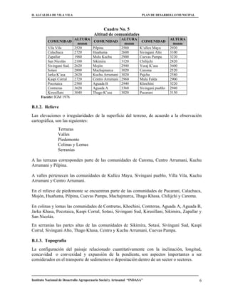 H. ALCALDIA DE VILA VILA                                                PLAN DE DESARROLLO MUNICIPAL



                                             Cuadro No. 5
                                        Altitud de comunidades
                            ALTURA                      ALTURA                            ALTURA
          COMUNIDAD                     COMUNIDAD                       COMUNIDAD
                              msnm                        msnm                              msnm
         Vila Vila          2520        Pilpina         2580           K’ullcu Mayu       2920
         Calachaca          2720        Huañuma         2600           Sivingani Alto     3100
         Zapallar           1980        Mulu Kuchu      2900           Cuevas Pampa       3220
         San Nicolás        2100        Sikimira        3120           Chilijchi          2820
         Sivingani Sud.     2620        Mojón           2940           Yuraj K’asa        3600
         Sotasi             2800        Machajmarca     3020           Caroma             2520
         Jarka K’asa        2620        Kuchu Arrumani 3020            Pajcha             2580
         Kaspi Corral       2720        Centro Arrumani 2960           Mulu Falda         2900
         Pocotaica          2580        Aguada B        2940           Khochini           3220
         Contreras          3620        Aguada A        3360           Sivingani pueblo   2940
         Kirusillani        3040        Thago K’asa     3020           Pucarani           3150
      Fuente: IGM 1976

B.1.2. Relieve
Las elevaciones o irregularidades de la superficie del terreno, de acuerdo a la observación
cartográfica, son las siguientes:
                 Terrazas
                 Valles
                 Piedemonte
                 Colinas y Lomas
                 Serranías

A las terrazas corresponden parte de las comunidades de Caroma, Centro Arrumani, Kuchu
Arrumani y Pilpina.

A valles pertenecen las comunidades de Kullcu Mayu, Sivingani pueblo, Villa Vila, Kuchu
Arrumani y Centro Arrumani.

En el relieve de piedemonte se encuentran parte de las comunidades de Pucarani, Calachaca,
Mojón, Huañuma, Pilpina, Cuevas Pampa, Machajmarca, Thago Khasa, Chilijchi y Caroma.

En colinas y lomas las comunidades de Contreras, Khochini, Contreras, Aguada A, Aguada B,
Jarka Khasa, Pocotaica, Kaspi Corral, Sotasi, Sivingani Sud, Kirusillani, Sikimira, Zapallar y
San Nicolás.
En serranías las partes altas de las comunidades de Sikimira, Sotasi, Sivingani Sud, Kaspi
Corral, Sivingani Alto, Thago Khasa, Centro y Kuchu Arrumani, Cuevas Pampa.

B.1.3. Topografía
La configuración del paisaje relacionado cuantitativamente con la inclinación, longitud,
concavidad o convexidad y expansión de la pendiente, son aspectos importantes a ser
considerados en el transporte de sedimentos o depositación dentro de un sector o sectores.



Instituto Nacional de Desarrollo Agropecuario Social y Artesanal “INDASA”                              6
 