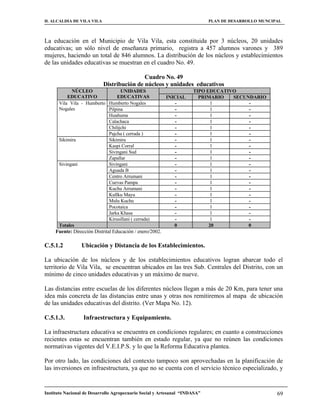 H. ALCALDIA DE VILA VILA                                                    PLAN DE DESARROLLO MUNCIPAL



La educación en el Municipio de Vila Vila, esta constituida por 3 núcleos, 20 unidades
educativas; un sólo nivel de enseñanza primario, registra a 457 alumnos varones y 389
mujeres, haciendo un total de 846 alumnos. La distribución de los núcleos y establecimientos
de las unidades educativas se muestran en el cuadro No. 49.

                                            Cuadro No. 49
                            Distribución de núcleos y unidades educativos
            NÚCLEO               UNIDADES                            TIPO EDUCATIVO
          EDUCATIVO            EDUCATIVAS                  INICIAL     PRIMARIO   SECUNDARIO
      Vila Vila - Humberto Humberto Nogales                   -             1          -
      Nogales              Pilpina                            -             1          -
                           Huañuma                            -             1          -
                           Calachaca                          -             1          -
                           Chilijchi                          -             1          -
                           Pajcha ( cerrada )                 -             1          -
      Sikimira             Sikimira                           -             1          -
                           Kaspi Corral                       -             1          -
                           Sivingani Sud                      -             1          -
                           Zapallar                           -             1          -
      Sivingani            Sivingani                          -             1          -
                           Aguada B                           -             1          -
                           Centro Arrumani                    -             1          -
                           Cuevas Pampa                       -             1          -
                           Kuchu Arrumani                     -             1          -
                           Kullku Mayu                        -             1          -
                           Mulu Kuchu                         -             1          -
                           Pocotaica                          -             1          -
                           Jarka Khasa                        -             1          -
                           Kirusillani ( cerrada)             -             1          -
      Totales                                                 0            20          0
     Fuente: Dirección Distrital Educación / enero/2002.

C.5.1.2          Ubicación y Distancia de los Establecimientos.

La ubicación de los núcleos y de los establecimientos educativos logran abarcar todo el
territorio de Vila Vila, se encuentran ubicados en las tres Sub. Centrales del Distrito, con un
mínimo de cinco unidades educativas y un máximo de nueve.

Las distancias entre escuelas de los diferentes núcleos llegan a más de 20 Km, para tener una
idea más concreta de las distancias entre unas y otras nos remitiremos al mapa de ubicación
de las unidades educativas del distrito. (Ver Mapa No. 12).

C.5.1.3.          Infraestructura y Equipamiento.

La infraestructura educativa se encuentra en condiciones regulares; en cuanto a construcciones
recientes estas se encuentran también en estado regular, ya que no reúnen las condiciones
normativas vigentes del V.E.I.P.S. y lo que la Reforma Educativa plantea.

Por otro lado, las condiciones del contexto tampoco son aprovechadas en la planificación de
las inversiones en infraestructura, ya que no se cuenta con el servicio técnico especializado, y


Instituto Nacional de Desarrollo Agropecuario Social y Artesanal “INDASA”                            69
 