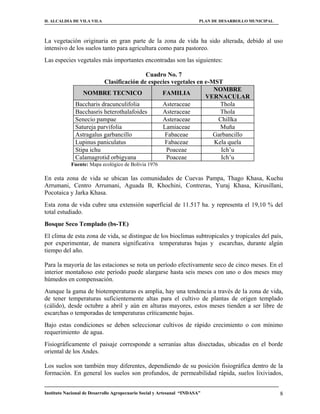 H. ALCALDIA DE VILA VILA                                                PLAN DE DESARROLLO MUNICIPAL



La vegetación originaria en gran parte de la zona de vida ha sido alterada, debido al uso
intensivo de los suelos tanto para agricultura como para pastoreo.
Las especies vegetales más importantes encontradas son las siguientes:

                                         Cuadro No. 7
                         Clasificación de especies vegetales en e-MST
                                                                   NOMBRE
                 NOMBRE TECNICO                FAMILIA
                                                                VERNACULAR
              Baccharis dracunculifolia        Asteraceae            Thola
              Bacchasris heterothalafoides     Asteraceae            Thola
              Senecio pampae                   Asteraceae           Chillka
              Satureja parvifolia              Lamiaceae             Muña
              Astragalus garbancillo            Fabaceae           Garbancillo
              Lupinus paniculatus               Fabaceae           Kela quela
              Stipa ichu                         Poaceae             Ich’u
              Calamagrotid orbigyana             Poaceae             Ich’u
            Fuente: Mapa ecológico de Bolivia 1976

En esta zona de vida se ubican las comunidades de Cuevas Pampa, Thago Khasa, Kuchu
Arrumani, Centro Arrumani, Aguada B, Khochini, Contreras, Yuraj Khasa, Kirusillani,
Pocotaica y Jarka Khasa.
Esta zona de vida cubre una extensión superficial de 11.517 ha. y representa el 19,10 % del
total estudiado.
Bosque Seco Templado (bs-TE)
El clima de esta zona de vida, se distingue de los bioclimas subtropicales y tropicales del país,
por experimentar, de manera significativa temperaturas bajas y escarchas, durante algún
tiempo del año.

Para la mayoría de las estaciones se nota un período efectivamente seco de cinco meses. En el
interior montañoso este período puede alargarse hasta seis meses con uno o dos meses muy
húmedos en compensación.
Aunque la gama de biotemperaturas es amplia, hay una tendencia a través de la zona de vida,
de tener temperaturas suficientemente altas para el cultivo de plantas de origen templado
(cálido), desde octubre a abril y aún en alturas mayores, estos meses tienden a ser libre de
escarchas o temporadas de temperaturas críticamente bajas.
Bajo estas condiciones se deben seleccionar cultivos de rápido crecimiento o con mínimo
requerimiento de agua.
Fisiográficamente el paisaje corresponde a serranías altas disectadas, ubicadas en el borde
oriental de los Andes.

Los suelos son también muy diferentes, dependiendo de su posición fisiográfica dentro de la
formación. En general los suelos son profundos, de permeabilidad rápida, suelos lixiviados,


Instituto Nacional de Desarrollo Agropecuario Social y Artesanal “INDASA”                              8
 