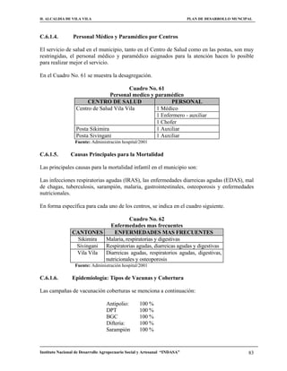 H. ALCALDIA DE VILA VILA                                                    PLAN DE DESARROLLO MUNCIPAL



C.6.1.4.         Personal Médico y Paramédico por Centros

El servicio de salud en el municipio, tanto en el Centro de Salud como en las postas, son muy
restringidas, el personal médico y paramédico asignados para la atención hacen lo posible
para realizar mejor el servicio.

En el Cuadro No. 61 se muestra la desagregación.

                                        Cuadro No. 61
                                 Personal medico y paramédico
                       CENTRO DE SALUD                   PERSONAL
                  Centro de Salud Vila Vila        1 Médico
                                                   1 Enfermero - auxiliar
                                                   1 Chofer
                  Posta Sikimira                   1 Auxiliar
                  Posta Sivingani                  1 Auxiliar
                  Fuente: Administración hospital/2001

C.6.1.5.        Causas Principales para la Mortalidad

Las principales causas para la mortalidad infantil en el municipio son:

Las infecciones respiratorias agudas (IRAS), las enfermedades diarreicas agudas (EDAS), mal
de chagas, tuberculosis, sarampión, malaria, gastrointestinales, osteoporosis y enfermedades
nutricionales.

En forma específica para cada uno de los centros, se indica en el cuadro siguiente.

                                      Cuadro No. 62
                             Enfermedades mas frecuentes
                CANTONES       ENFERMEDADES MAS FRECUENTES
                 Sikimira  Malaria, respiratorias y digestivas
                 Sivingani Respiratorias agudas, diarreicas agudas y digestivas
                 Vila Vila Diarreicas agudas, respiratorios agudas, digestivas,
                           nutricionales y osteoporosis
                  Fuente: Administración hospital/2001

C.6.1.6.        Epidemiología: Tipos de Vacunas y Cobertura

Las campañas de vacunación coberturas se menciona a continuación:

                                  Antipolio:        100 %
                                  DPT               100 %
                                  BGC               100 %
                                  Difteria:         100 %
                                  Sarampión         100 %


Instituto Nacional de Desarrollo Agropecuario Social y Artesanal “INDASA”                            83
 