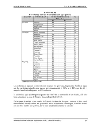 H. ALCALDIA DE VILA VILA                                                    PLAN DE DESARROLLO MUNCIPAL



                                        Cuadro No. 65
                        Cobertura y numero de viviendas con agua potable
                CANTÓN           COMUNIDAD              VIVIENDAS CON AGUA              %
                                                             POTABLE
                                                         Sí           No
             Sikimira         Sikimira                   44           22                4.5
                              Sivingani Sud              20           20                3.8
                              Kaspi Corral               23           23                3.0
                              Zapallar                    7           19                1.5
                              Sotasi                     11           19                1.6
             Sivingani        Kuchu Arrumani              5           76                3.0
                              Khochini                   18           16                2.3
                              Sivingani Alto             82           41                2.3
                              Aguada B                   18           28                3.0
                              Mulo Kuchu                 43           11                2.3
                              Centro Arrumani            21           10                3.8
                              Kullku Mayu                22           11                2.3
                              Machajmarca                 6           54                4.5
                              Kirusillani                14           27                1.5
                              Aguada A                   19           17                2.3
                              Contreras                  13           23                3.0
                              Thago Khasa                23           23                3.0
                              Pocotaica                  21           42                4.5
                              Jarka Khasa                22           11                1.5
                              Cuevas Pampa               42           11                3.8
             Vila Vila        Mojón                      53           44                8.3
                              Huañuma                    21           52                5.3
                              Pucarani                   42           17                5.3
                              Calachaca                  34           11                3.0
                              Pilpina                    17           69                3.8
                              Mulo Falda                 34           11                3.0
                              Chilijchi                  70           70                3.0
                              Caroma                     20           36                3.8
                              San Nicolás                22           26                3.8
                              Pajcha                     10           21                0.8
            Fuente: Encuesta familiar 2001

Los sistemas de agua en su mayoría son sistemas por gravedad, la principal fuente de agua
son las vertientes naturales que cubren aproximadamente el 80%, y el 20% son de rió y
acequia; la calidad del agua en un 90% es buena,

El sistema de agua potable para el pueblo de Vila Vila, se suministra de un sistema, con una
toma ubicada en la zona de Potrero, financiado por la UNICEF.

En la época de estiaje existe mucha deficiencia de dotación de agua, tanto en el área rural
como urbana, las captaciones por gravedad a través de vertientes disminuyen, lo mismo ocurre
con las otras fuentes (rió y otros), por lo cual amerita racionalizar el servicio.




Instituto Nacional de Desarrollo Agropecuario Social y Artesanal “INDASA”                            87
 