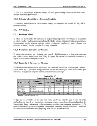 H. ALCALDIA DE VILA VILA                                                    PLAN DE DESARROLLO MUNCIPAL



ELFEC es la empresa que provee de energía eléctrica, gas licuado y kerosén se encuentra para
la venta en tiendas particulares.

C.8.3. Cobertura Domiciliaria y Consumo Percápita

La cobertura para cada una de las fuentes de energía, corresponden a 6.4, 0.80, 9.7, 86 y 99 %
respectivamente.

C.9.    VIVIENDA

C.9.1. Estado y Calidad

El estado de las viviendas del municipio en un porcentaje importante son rusticas, se encuentran
en estado regular y mal mantenimiento, la calidad de las mismas están construidas con materiales
locales como adobe, tejas de material rustico e industrial, cañahueca y paja, algunas con
calamina, revoque y sin ello, con piso de tierra y mejorados.

C.9.2. Numero de Ambientes por Vivienda

El número de ambientes por vivienda varia entre 2 - 4 habitaciones en el área rural, mientras
que en los centros poblados de Vila Vila y Sivingani, las habitaciones son más numerosas y
llegan hasta 5 habitaciones por vivienda.

C.9.3. Promedio de Personas por Vivienda

En las encuestas comunales se ha tomado en cuenta él numero de personas por vivienda,
varían entre 3 y 5 personas, aunque existen muchas viviendas y/o casas abandonadas por
efectos de la migración temporal a otras zonas en busca de trabajo.

                                        Cuadro No. 67
                                 Características de las viviendas
                             TIPO DE                      CALIDAD DEL MATERIAL
       CANTONES                           NÚMERO
                             VIVIENDA                     MALA    REGULAR BUENA
       Sikimira          Rústica                     2-4                         X
       Sivingani         Rústica                     2-4                         X
       Vila Vila         Rústica-colonial            3-5            X            X          X
           Total                                    1241            20           60         20
       Fuente: Encuesta familiar 2001

El tipo de las viviendas en el área rural varía desde una sencilla que es una vivienda
unifamiliar que tiene 2 a 4 habitaciones con agua potable y corral amplio para el cuidado de
los animales hasta viviendas de ex haciendas con amplias reparticiones de habitaciones (3-7)
o multi-funcionales que son muy pocas, con amplios corrales y huertos familiares. La calidad
de las viviendas varia entre malo, regular y buen estado de conservación.




Instituto Nacional de Desarrollo Agropecuario Social y Artesanal “INDASA”                            89
 