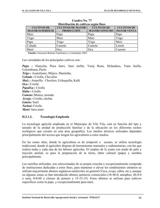 H. ALCALDIA DE VILA VILA                                                    PLAN DE DESARROLLO MUNCIPAL



                                           Cuadro No. 77
                                 Distribución de cultivos según fines
      CULTIVOS DE               CULTIVOS DE MAYOR              CULTIVOS DE          CULTIVOS DE
    MAYOR SUPERFICIE               PRODUCCIÓN                 MAYOR CONSUMO         MAYOR VENTA
    Maíz                        Papa                         Papa                   Papa
    Trigo                       Maíz                         Maíz                   Trigo
    Papa                        Trigo                        Trigo                  Maíz
    Cebada                      Camote                       Camote                 Limón
    Maní                        Oca                          Oca                    Camote
     Fuente: Encuesta Boletas Familiares y Comunales 2001

Las variedades de los principales cultivos son:
Papa : Huaycha, Puca ñawi, Sani imilla, Yuraj Runa, Holandesa, Yana Imilla,
Colombiana,.Paolo
Trigo : Australiano, Méjico, Manitoba,
Cebada : Criolla, Chevalier
Maíz : Amarillo, Choclero, Uchuquilla, Kulli
Oca : Criolla
Papaliza : Criolla
Haba : Criolla
Camote: Blanca, morada
Arveja : Criolla, cholita
Limón: Sutil
Tarhui: Criolla
Maní: Sara maní

D.2.1.2.        Tecnología Empleada

La tecnología agrícola empleada en el Municipio de Vila Vila, está en función del tipo y
tamaño de la unidad de producción familiar y de la ubicación en los diferentes nichos
ecológicos que existen en esta área geográfica. Los medios técnicos utilizados dependen
principalmente del acceso que tengan los agricultores a estos medios.

En las zonas altas, donde la agricultura es de temporal o secano, se utiliza tecnología
tradicional, donde el agricultor dispone de herramientas manuales y rudimentarias, con las que
realiza todas y cada una de las labores agrícolas. El empleo de la yunta con arado de palo y
tracción animal, es para la preparación de la tierra, labor cultural (papa) y siembra
principalmente.

Las semillas utilizadas, son seleccionadas de su propia cosecha o excepcionalmente comprada
de instituciones dedicadas a estos fines, para mantener o elevar los rendimientos unitarios se
utilizan mayormente abonos orgánicos-estiércoles en general (Vaca, oveja, cabra, etc.), aunque
en algunas zonas se han introducido abonos químicos comerciales (18-46-0, amophos, 46-0-0
o urea, 0-0-60 o cloruro de potasio y 15-15-15). Estos últimos se utilizan para cultivos
específicos como la papa y excepcionalmente para maíz.



Instituto Nacional de Desarrollo Agropecuario Social y Artesanal “INDASA”                            96
 