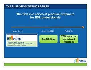Ellevation Education - Setting ELL Language Objectives (Webinar Slides ...