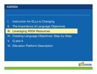 Ellevation Education - Setting ELL Language Objectives (Webinar Slides ...