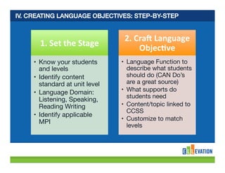 Ellevation Education - Setting ELL Language Objectives (Webinar Slides ...