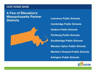Ellevation Education - Setting ELL Language Objectives (Webinar Slides ...