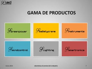 marzo 2013 electrónica al servicio de la industria 7
GAMA DE PRODUCTOS
 