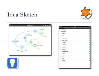 Idea Sketch
 
