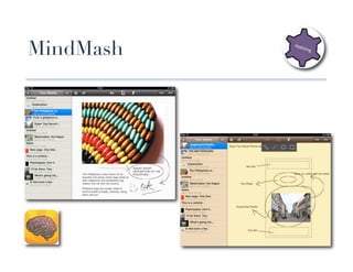MindMash
 