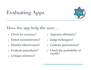 Evaluating Apps

Does the app help the user....
✤    Check for accuracy?!              ✤     Appraise efﬁciency?!
✤    Detect inconsistencies?!          ✤     Judge techniques?!
✤    Monitor effectiveness?!           ✤     Contrast performance?!
✤    Evaluate procedures?!             ✤     Check the probability of
                                             results?!
✤    Critique solutions?!

                                http://www.edutopia.org/blog/ipad-apps-elementary-blooms-taxomony-diane-darrow	
 
