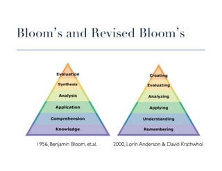 Bloom s and Revised Bloom s
 