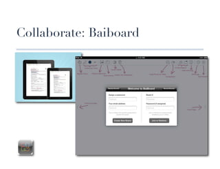Collaborate: Baiboard
 