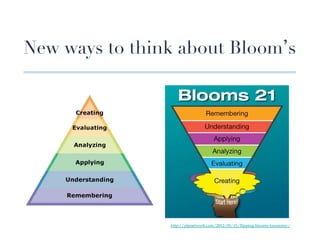 New ways to think about Bloom s




                  http://plpnetwork.com/2012/05/15/ﬂipping-blooms-taxonomy/!
 