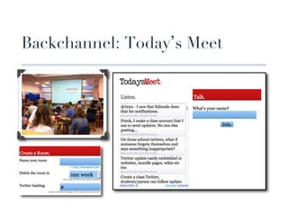 Backchannel: Today s Meet
 