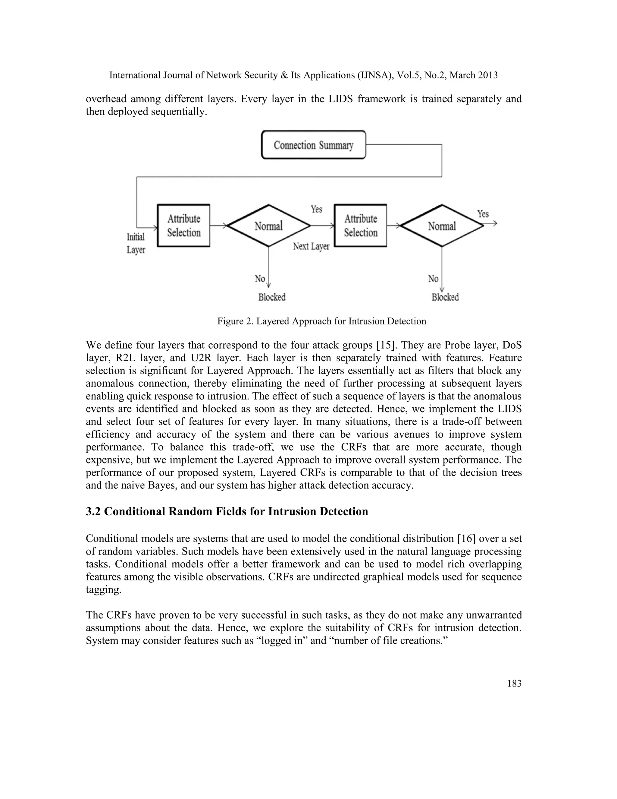 International Journal of Network Security & Its Applications (IJNSA), Vol.5, No.2, March 2013
183
overhead among different layers. Every layer in the LIDS framework is trained separately and
then deployed sequentially.
Figure 2. Layered Approach for Intrusion Detection
We define four layers that correspond to the four attack groups [15]. They are Probe layer, DoS
layer, R2L layer, and U2R layer. Each layer is then separately trained with features. Feature
selection is significant for Layered Approach. The layers essentially act as filters that block any
anomalous connection, thereby eliminating the need of further processing at subsequent layers
enabling quick response to intrusion. The effect of such a sequence of layers is that the anomalous
events are identified and blocked as soon as they are detected. Hence, we implement the LIDS
and select four set of features for every layer. In many situations, there is a trade-off between
efficiency and accuracy of the system and there can be various avenues to improve system
performance. To balance this trade-off, we use the CRFs that are more accurate, though
expensive, but we implement the Layered Approach to improve overall system performance. The
performance of our proposed system, Layered CRFs is comparable to that of the decision trees
and the naive Bayes, and our system has higher attack detection accuracy.
3.2 Conditional Random Fields for Intrusion Detection
Conditional models are systems that are used to model the conditional distribution [16] over a set
of random variables. Such models have been extensively used in the natural language processing
tasks. Conditional models offer a better framework and can be used to model rich overlapping
features among the visible observations. CRFs are undirected graphical models used for sequence
tagging.
The CRFs have proven to be very successful in such tasks, as they do not make any unwarranted
assumptions about the data. Hence, we explore the suitability of CRFs for intrusion detection.
System may consider features such as “logged in” and “number of file creations.”
 