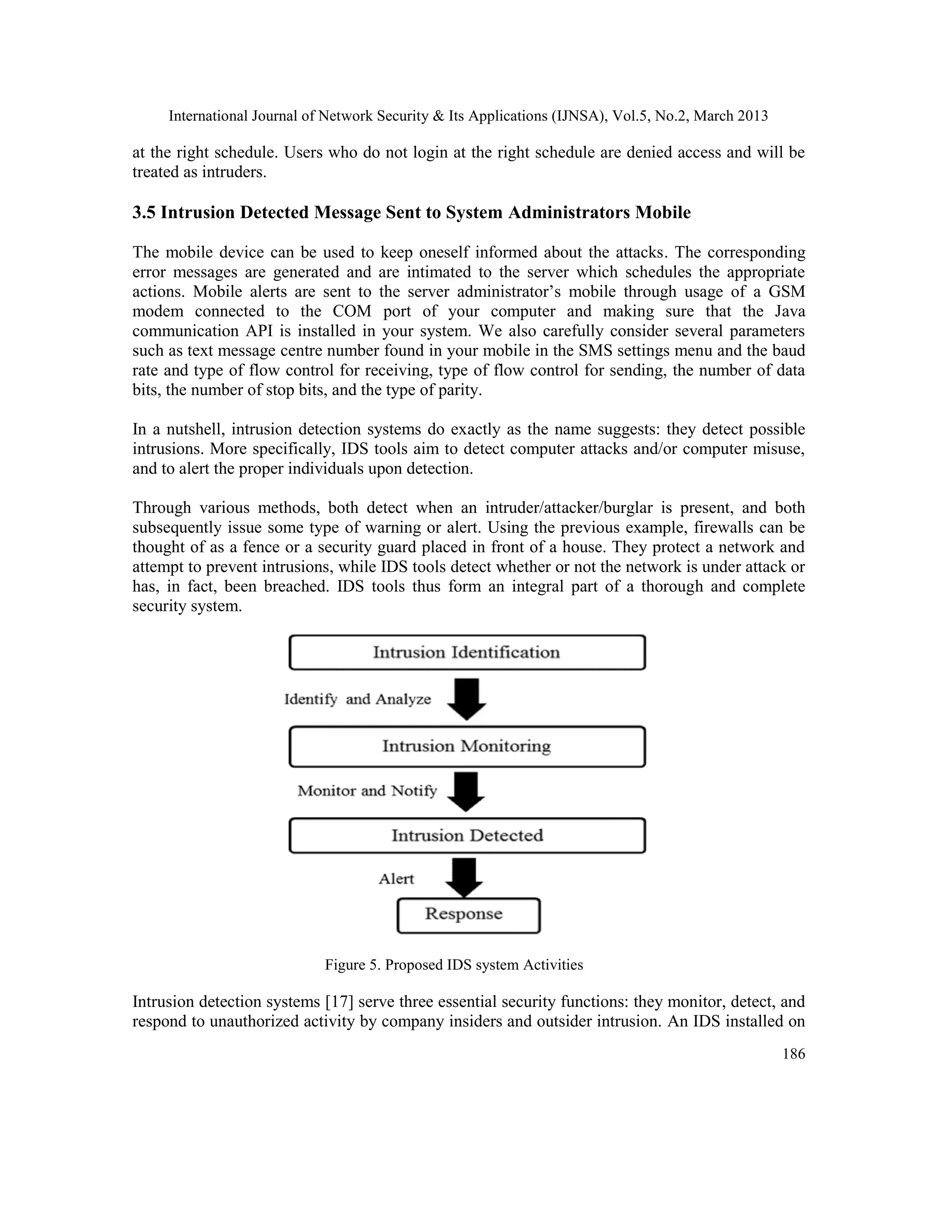 International Journal of Network Security & Its Applications (IJNSA), Vol.5, No.2, March 2013
186
at the right schedule. Users who do not login at the right schedule are denied access and will be
treated as intruders.
3.5 Intrusion Detected Message Sent to System Administrators Mobile
The mobile device can be used to keep oneself informed about the attacks. The corresponding
error messages are generated and are intimated to the server which schedules the appropriate
actions. Mobile alerts are sent to the server administrator’s mobile through usage of a GSM
modem connected to the COM port of your computer and making sure that the Java
communication API is installed in your system. We also carefully consider several parameters
such as text message centre number found in your mobile in the SMS settings menu and the baud
rate and type of flow control for receiving, type of flow control for sending, the number of data
bits, the number of stop bits, and the type of parity.
In a nutshell, intrusion detection systems do exactly as the name suggests: they detect possible
intrusions. More specifically, IDS tools aim to detect computer attacks and/or computer misuse,
and to alert the proper individuals upon detection.
Through various methods, both detect when an intruder/attacker/burglar is present, and both
subsequently issue some type of warning or alert. Using the previous example, firewalls can be
thought of as a fence or a security guard placed in front of a house. They protect a network and
attempt to prevent intrusions, while IDS tools detect whether or not the network is under attack or
has, in fact, been breached. IDS tools thus form an integral part of a thorough and complete
security system.
Figure 5. Proposed IDS system Activities
Intrusion detection systems [17] serve three essential security functions: they monitor, detect, and
respond to unauthorized activity by company insiders and outsider intrusion. An IDS installed on
 