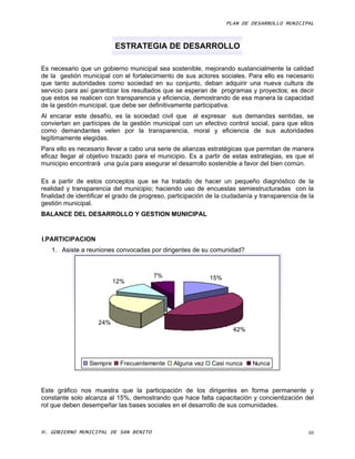 PLAN DE DESARROLLO MUNICIPAL



                           ESTRATEGIA DE DESARROLLO

Es necesario que un gobierno municipal sea sostenible, mejorando sustancialmente la calidad
de la gestión municipal con el fortalecimiento de sus actores sociales. Para ello es necesario
que tanto autoridades como sociedad en su conjunto, deban adquirir una nueva cultura de
servicio para así garantizar los resultados que se esperan de programas y proyectos; es decir
que estos se realicen con transparencia y eficiencia, demostrando de esa manera la capacidad
de la gestión municipal, que debe ser definitivamente participativa.
Al encarar este desafío, es la sociedad civil que al expresar sus demandas sentidas, se
conviertan en partícipes de la gestión municipal con un efectivo control social, para que ellos
como demandantes velen por la transparencia, moral y eficiencia de sus autoridades
legítimamente elegidas.
Para ello es necesario llevar a cabo una serie de alianzas estratégicas que permitan de manera
eficaz llegar al objetivo trazado para el municipio. Es a partir de estas estrategias, es que el
municipio encontrará una guía para asegurar el desarrollo sostenible a favor del bien común.

Es a partir de estos conceptos que se ha tratado de hacer un pequeño diagnóstico de la
realidad y transparencia del municipio; haciendo uso de encuestas semiestructuradas con la
finalidad de identificar el grado de progreso, participación de la ciudadanía y transparencia de la
gestión municipal.
BALANCE DEL DESARROLLO Y GESTION MUNICIPAL


I.PARTICIPACION
   1. Asiste a reuniones convocadas por dirigentes de su comunidad?



                                        7%                   15%
                           12%




                    24%
                                                                     42%




                 Siempre    Frecuentemente      Alguna vez   Casi nunca     Nunca



Este gráfico nos muestra que la participación de los dirigentes en forma permanente y
constante solo alcanza al 15%, demostrando que hace falta capacitación y concientización del
rol que deben desempeñar las bases sociales en el desarrollo de sus comunidades.



H. GOBIERNO MUNICIPAL DE SAN BENITO                                                              88
 