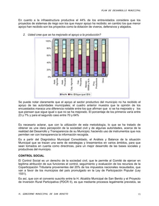 PLAN DE DESARROLLO MUNICIPAL



En cuanto a la infraestructura productiva el 44% de los entrevistados considera que los
proyectos de sistemas de riego son los que mayor apoyo ha recibido; en cambio los que menor
apoyo han recibido son los proyectos como la dotación de viveros, defensivos y atajados.

   2. Usted cree que se ha mejorado el apoyo a la producción?

                     100%                             8                           7
                              16                                     11                                   11
                                         23                                                    19

                      80%                                                                       9
                              21                                     29          37
                                                  41
                                         26                                                               49
                      60%

                                                                                               58
                      40%     48                                     41
                                         38       39                             46
                                                                                                          32
                      20%
                              15                                     19                        14
                                         13       12                             10                        8
                      0%




                                                                                                          Otros
                                                                                            Productivos
                            Agrícola


                                       Pecuaria


                                                  Cap. Agrícola



                                                                   Pecuaria


                                                                              RRNN y M.A.
                             Asist.


                                        Asist.




                                                                    Cap.


                                                                                Manejo



                                       Ns/Nr      No              Sigue igual         Si       Proy.



Se puede notar claramente que el apoyo al sector productivo del municipio no ha recibido el
apoyo de las autoridades municipales; el cuadro anterior muestra que la opinión de los
encuestados maraca una diferencia notable entre los que afirman que sí se ha mejorado y los
que piensan que sigue igual o que no se ha mejorado. El porcentaje de los primeros varía entre
23 y 7% y para el segundo caso entre 70 y 64%


Es necesario aclarar, que con la utilización de esta metodología, lo que se ha tratado de
obtener es una clara percepción de la sociedad civil y de algunas autoridades, acerca de la
realidad del Desarrollo y Transparencia de su Municipio; haciendo uso de instrumentos que nos
permiten ver con transparencia la información recogida.
Es a partir del Diagnóstico Municipal Consolidado, el Análisis y Balance de la situación
Municipal que se trazan una serie de estrategias y lineamientos en varios ámbitos, para que
sean tomados en cuenta como directrices, para un mejor desarrollo de las bases sociales y
productivas del municipio.

CONTROL SOCIAL
El Control Social es un derecho de la sociedad civil, que le permite al Comité de ejercer en
legítima atribución de sus funciones el control, seguimiento y evaluación de los recursos de la
Coparticipación Tributaria provenientes del 20% de los impuestos nacionales recaudados, que
van a favor de los municipios del país promulgado en la Ley de Participación Popular (Ley
1551).
Es así, que con el convenio suscrito entre la H. Alcaldía Municipal de San Benito y el Proyecto
de Inversión Rural Participativa (PDCR II), es que mediante procesos legalmente previstos, se



H. GOBIERNO MUNICIPAL DE SAN BENITO                                                                                                 95
 