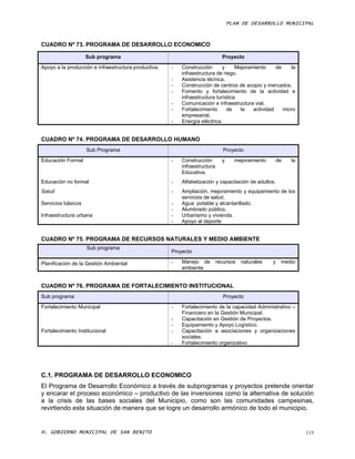 PLAN DE DESARROLLO MUNICIPAL


CUADRO Nº 73. PROGRAMA DE DESARROLLO ECONOMICO

                    Sub programa                                              Proyecto
Apoyo a la producción e infraestructura productiva.   -   Construcción       y     Mejoramiento     de    la
                                                          infraestructura de riego.
                                                      -   Asistencia técnica.
                                                      -   Construcción de centros de acopio y mercados.
                                                      -   Fomento y fortalecimiento de la actividad e
                                                          infraestructura turística.
                                                      -   Comunicación e infraestructura vial.
                                                      -   Fortalecimiento      de    la   actividad    micro
                                                          empresarial.
                                                      -   Energía eléctrica.


CUADRO Nº 74. PROGRAMA DE DESARROLLO HUMANO
                    Sub Programa                                               Proyecto
Educación Formal                                      -   Construcción        y     mejoramiento       de   la
                                                          infraestructura
                                                          Educativa.
Educación no formal                                   -   Alfabetización y capacitación de adultos.
Salud                                                 -   Ampliación, mejoramiento y equipamiento de los
                                                          servicios de salud.
Servicios básicos                                     -   Agua potable y alcantarillado.
                                                      -   Alumbrado público.
Infraestructura urbana                                -   Urbanismo y vivienda.
                                                      -   Apoyo al deporte


CUADRO Nº 75. PROGRAMA DE RECURSOS NATURALES Y MEDIO AMBIENTE
                    Sub programa
                                                      Proyecto

Planificación de la Gestión Ambiental                 -   Manejo de         recursos   naturales   y    medio
                                                          ambiente.


CUADRO Nº 76. PROGRAMA DE FORTALECIMIENTO INSTITUCIONAL
Sub programa                                                                   Proyecto
Fortalecimiento Municipal                             -   Fortalecimiento de la capacidad Administrativo –
                                                          Financiero en la Gestión Municipal.
                                                      -   Capacitación en Gestión de Proyectos.
                                                      -   Equipamiento y Apoyo Logístico.
Fortalecimiento Institucional                         -   Capacitación a asociaciones y organizaciones
                                                          sociales.
                                                      -   Fortalecimiento organizativo




C.1. PROGRAMA DE DESARROLLO ECONOMICO
El Programa de Desarrollo Económico a través de subprogramas y proyectos pretende orientar
y encarar el proceso económico – productivo de las inversiones como la alternativa de solución
a la crisis de las bases sociales del Municipio, como son las comunidades campesinas,
revirtiendo esta situación de manera que se logre un desarrollo armónico de todo el municipio.


H. GOBIERNO MUNICIPAL DE SAN BENITO                                                                              119
 